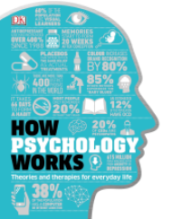 How psychology works : applied psychology visually explained